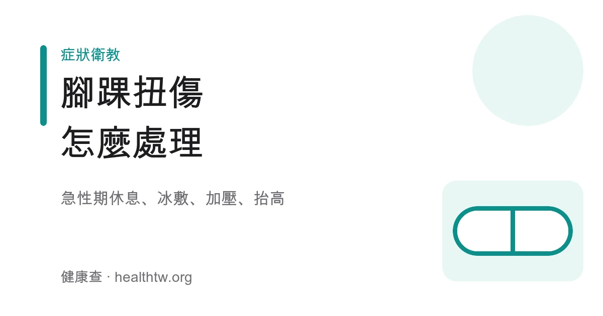 腳踝扭傷急性處理冰敷示意圖