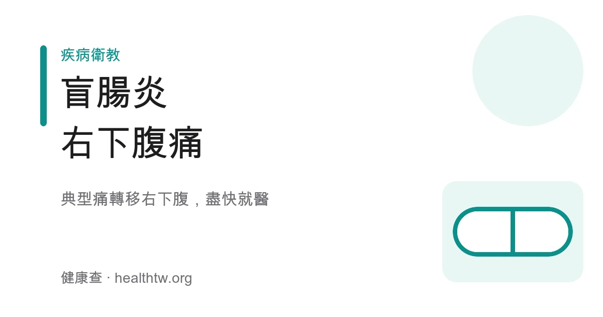 闌尾炎右下腹痛急症示意圖