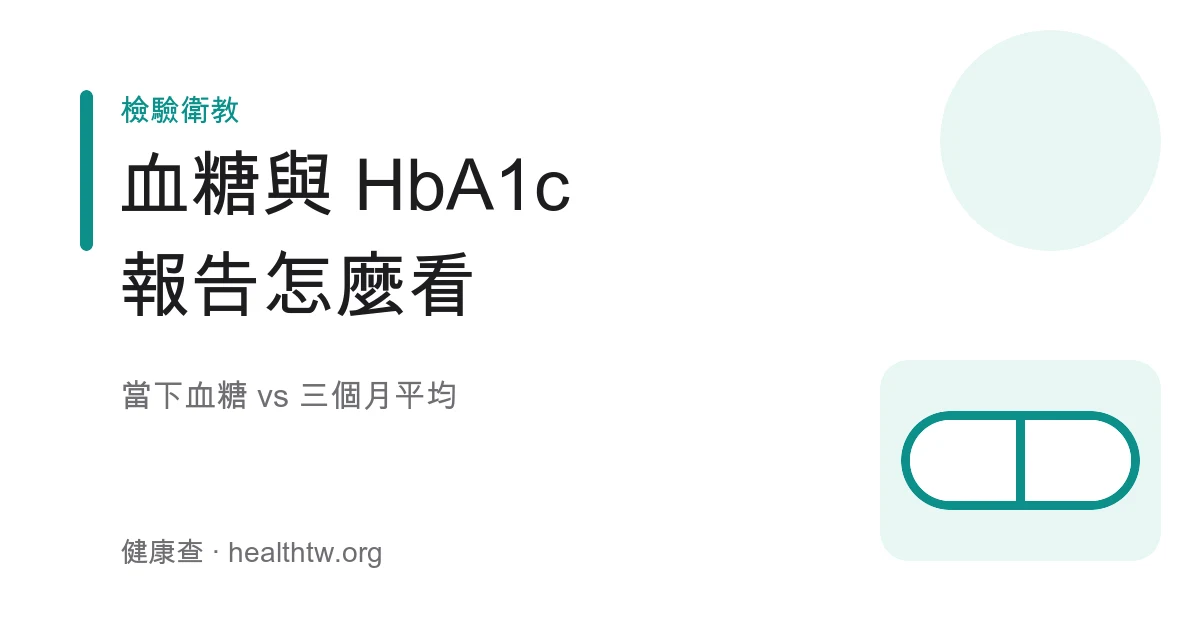 空腹血糖與糖化血色素 HbA1c 健檢報告解讀示意圖