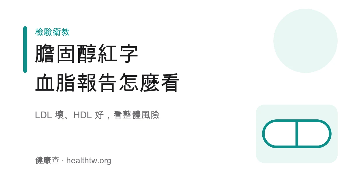 膽固醇 LDL HDL 三酸甘油酯血脂報告解讀示意圖