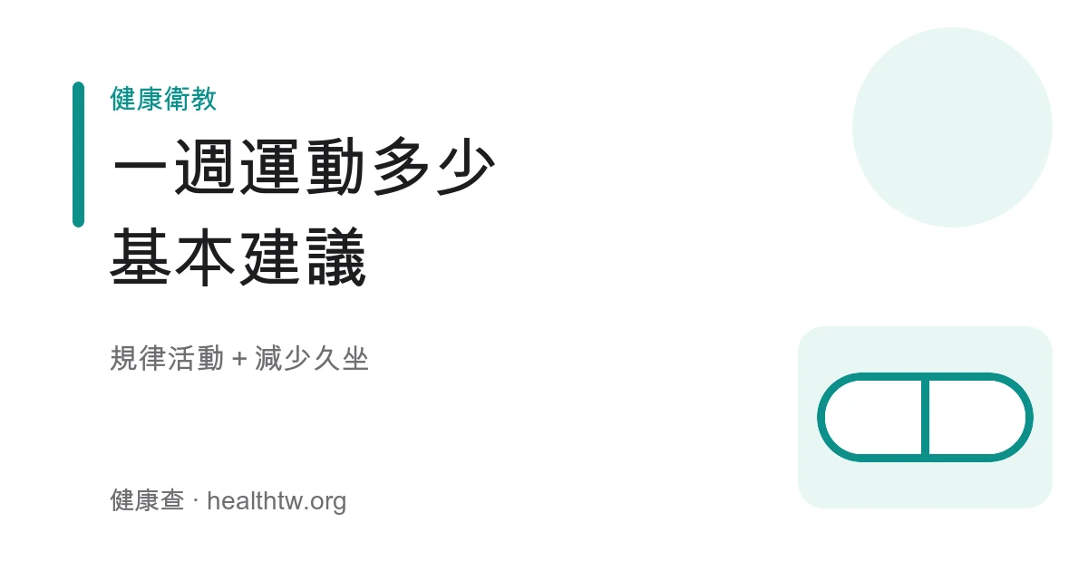 每週運動量身體活動建議示意圖