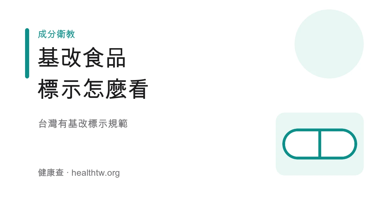 基因改造食品標示與認知示意圖