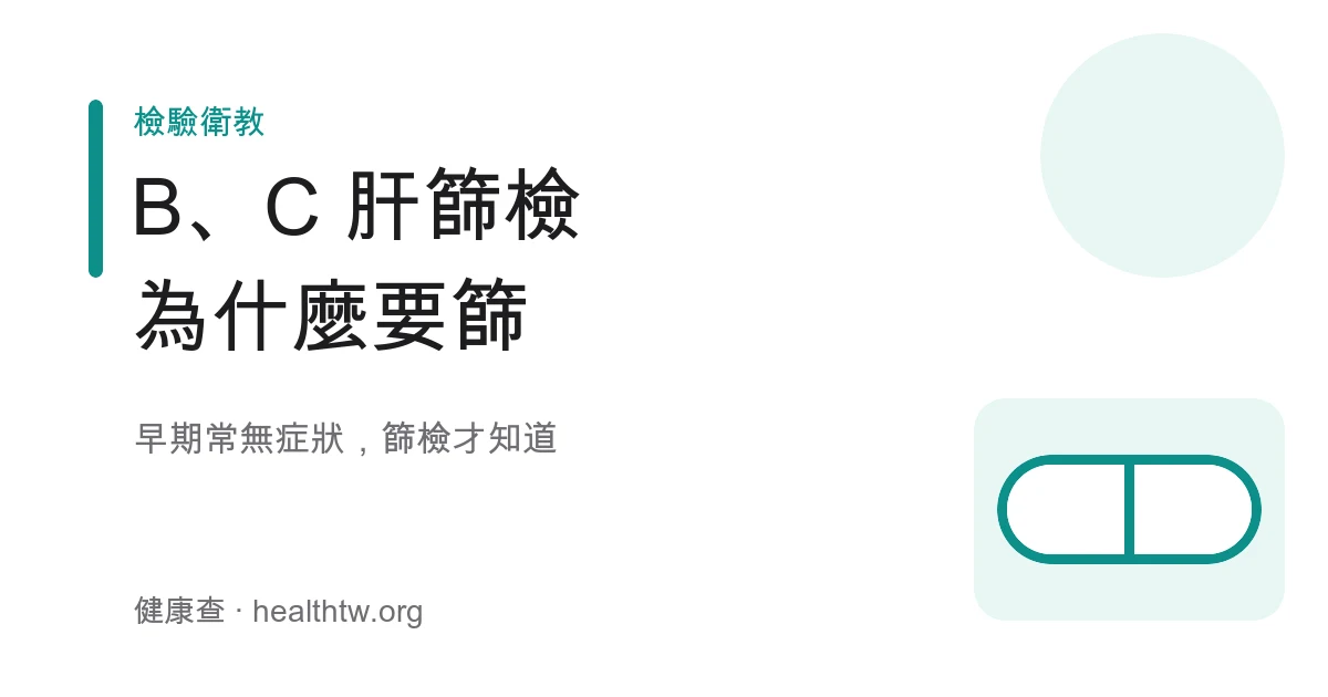 B型C型肝炎篩檢與追蹤基本認識示意圖