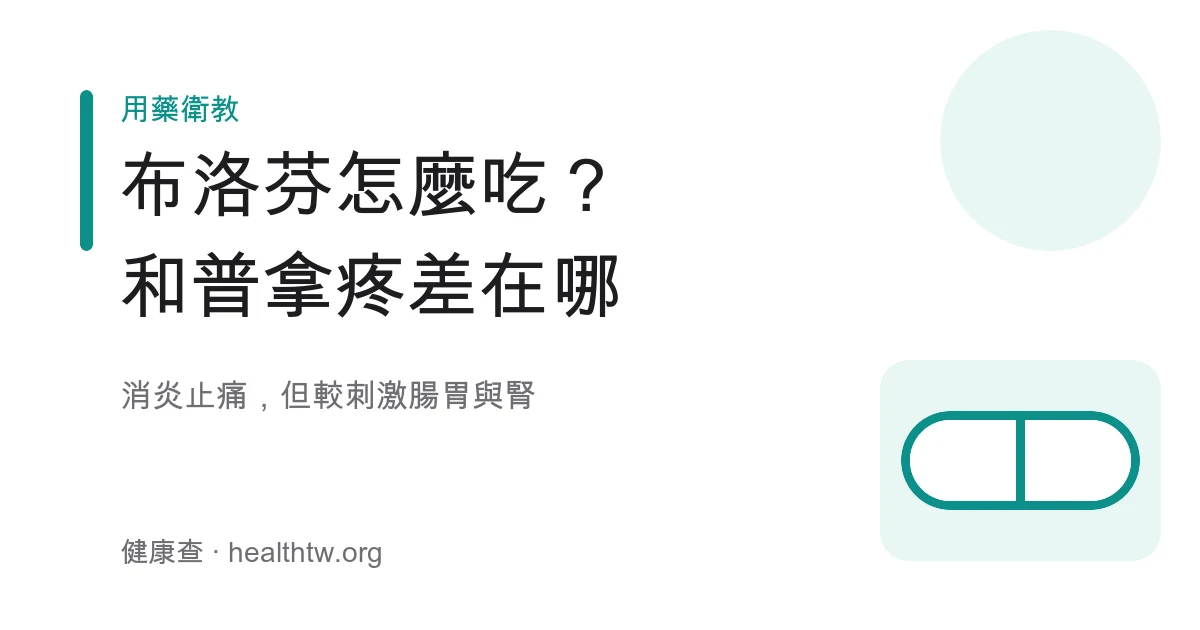 布洛芬 NSAID 止痛藥服用原則與和普拿疼差別示意圖