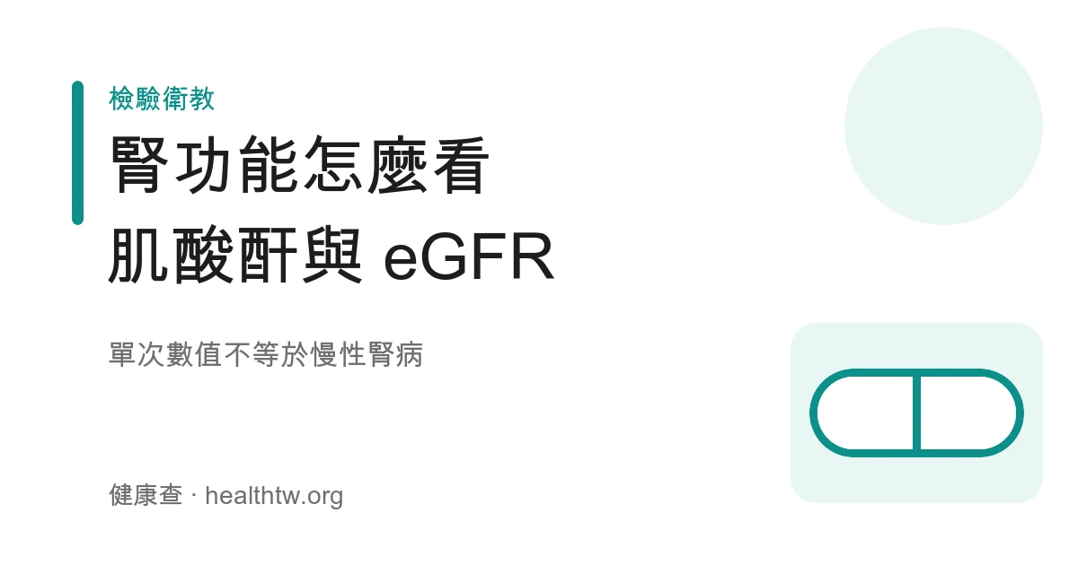 腎功能肌酸酐與 eGFR 健檢數值解讀示意圖