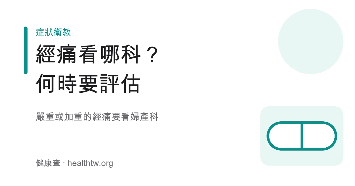經痛看婦產科方向與就醫評估示意圖