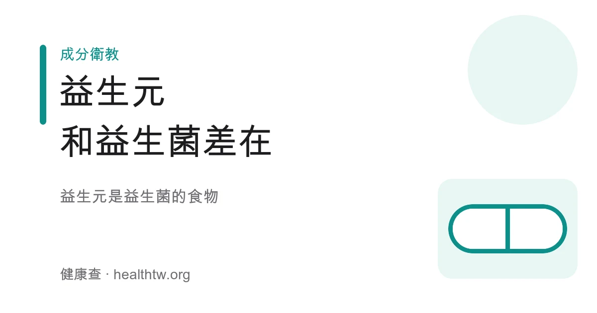 益生元與益生菌差別示意圖