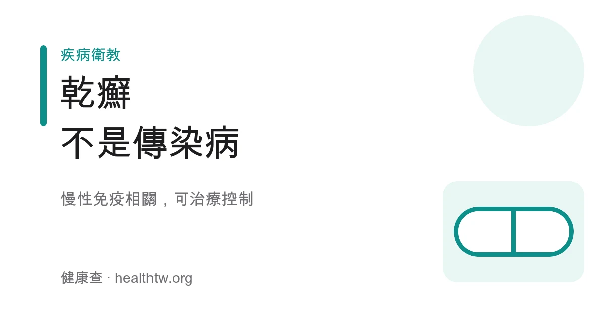 乾癬紅斑脫屑慢性疾病示意圖